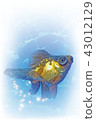 Goldfish (butterfly tail) postcard 43012129