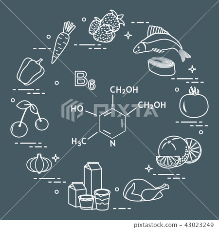 Foods rich in vitamin B6 Foods rich in vitamin B6 43023249