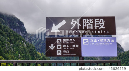 Information board at countryside 43026239