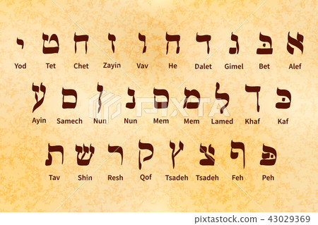 Set of ancient alphabet symbols on Hebrew 43029369