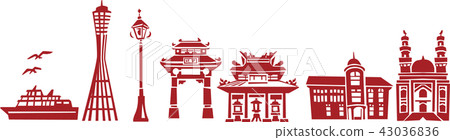 Kobe attractions Kobe attractions 43036836