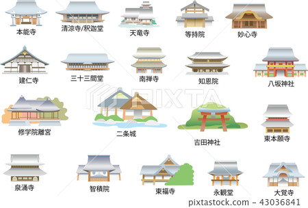 Kyoto sights Kyoto sights 43036841