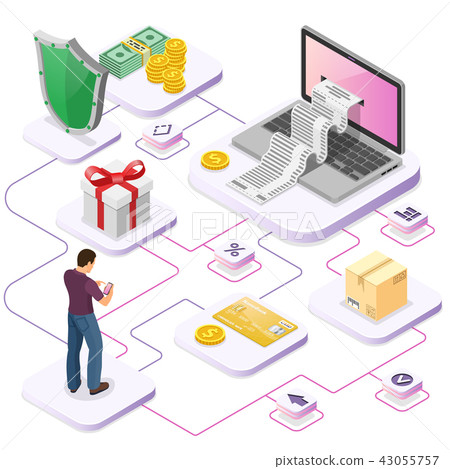 Internet Shopping and Online Payments Concept 43055757