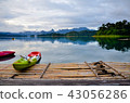 500 Rai Resort at Khao Sok national park 43056286