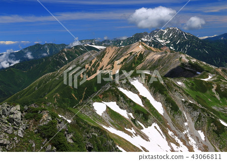 北阿爾卑斯山Mt. Kurokidake(Kurodake)山頂山立山山脈,劍道山,龍王島,Jodo山遠景 北阿爾卑斯山Mt. Kurokidake(Kurodake)山頂山立山山脈,劍道山,龍王島,Jodo山遠景 43066811