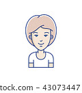 Vector avatar 43073447