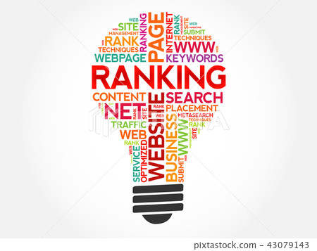 RANKING bulb word cloud collage RANKING bulb word cloud collage 43079143