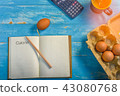 Calorie for Eggs. Diet control is essential 43080768