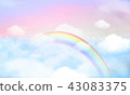 fantasy magical landscape rainbow on sky 43083375