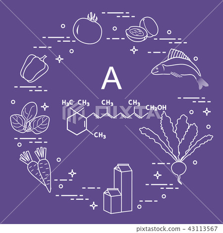 Foods rich in vitamin A 43113567