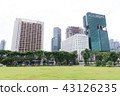 Singapore 43126235