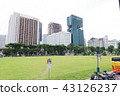 Singapore 43126237