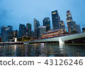 Singapore 43126246