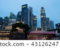 Singapore 43126247