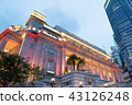 Singapore 43126248