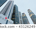 Singapore 43126249