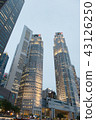 Singapore 43126250