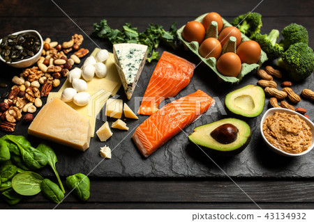 Keto diet food ingredients 43134932
