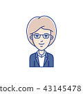 Vector avatar 43145478