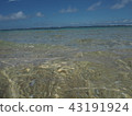 Sea Miyakojima transparent 43191924