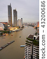 Chaophraya River 43200686