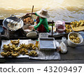 Floating market 43209497