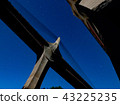 Omei Otori Bridge 43225235