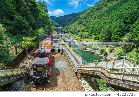 Kyoto Hozukyo Torokko Hozukyo Station 43228726