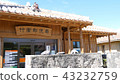 Taketomi Post Office 43232759