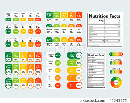 Set of nutrition facts and elements Set of nutrition facts and elements 43245375
