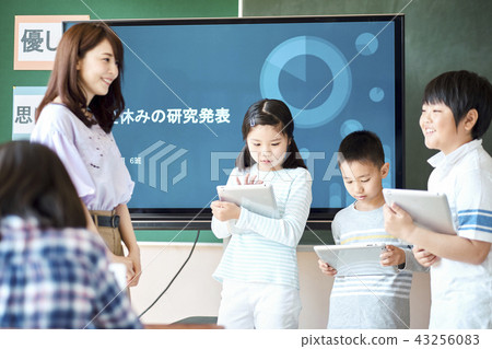 Presentation on IT education image research 43256083