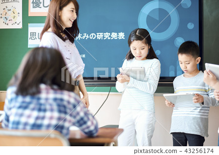 Presentation on IT education image research 43256174