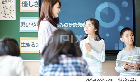 Presentation on IT education image research 43256222