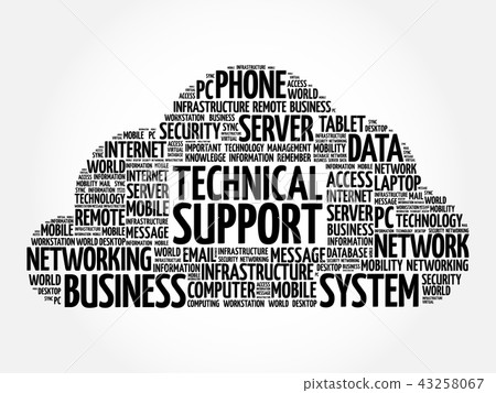 Technical support word cloud Technical support word cloud 43258067