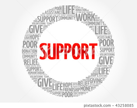 Support word cloud collage Support word cloud collage 43258085