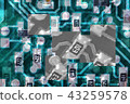 Computer Circuit Board 43259578