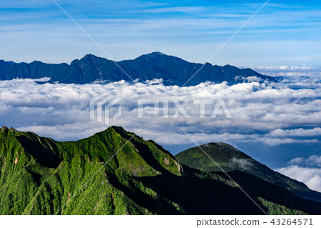 從Gongengdake和Mt. 43264571