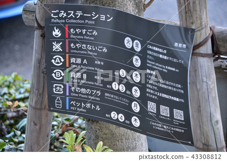 Garbage collection guidance 43308812
