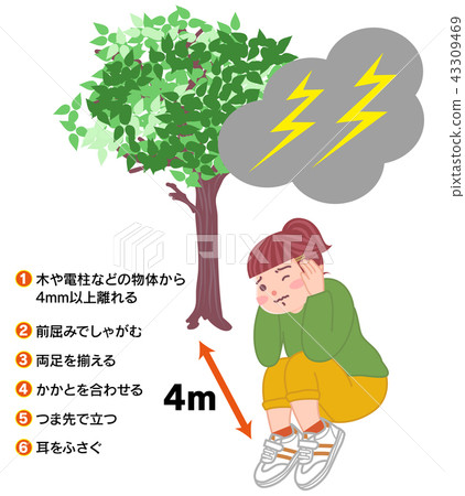 戶外防雷 戶外防雷 43309469
