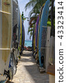 Road to Waikiki Beach 43323414