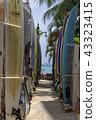 Road to Waikiki Beach 43323415