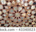 India 43340023