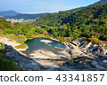Sulfur valley in yangmingshan national park 43341857