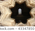Watermark window in India 43347850
