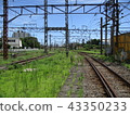 鐵路 43350233