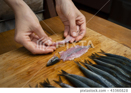 Hand opening Hand opening 43360828
