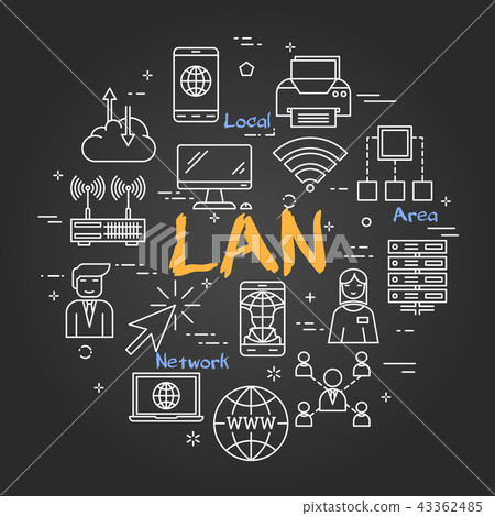 Chalk board concept - LAN 43362485