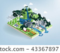 vector of renewable energy future world concept 43367897