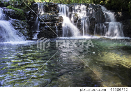 scenery scenery 43386752