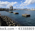 Mooring facilities (from Kitakyushu City, Akasaka Coast, northeast) 43388869